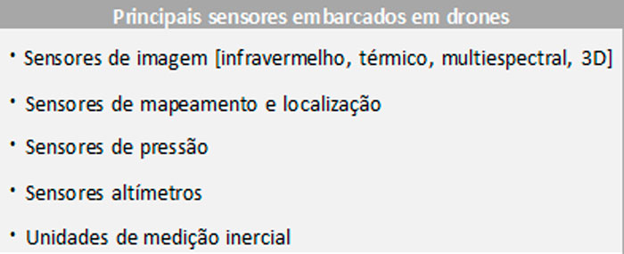 sensoriamento-via-drones-tab