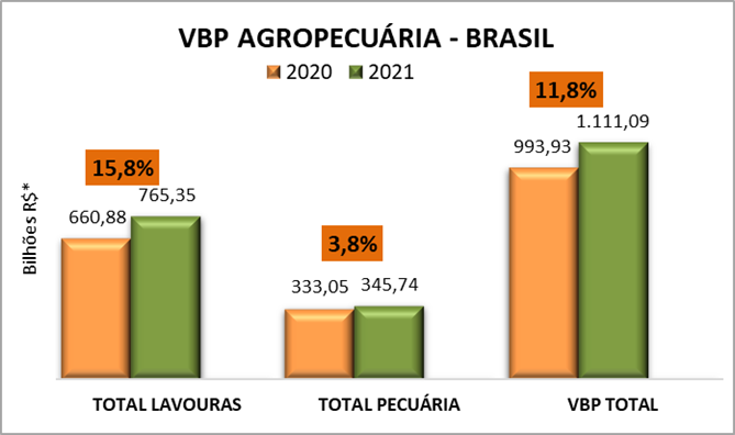 vbp-maio-mapa