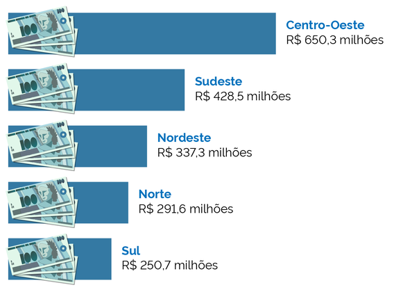 abc-infografico-1