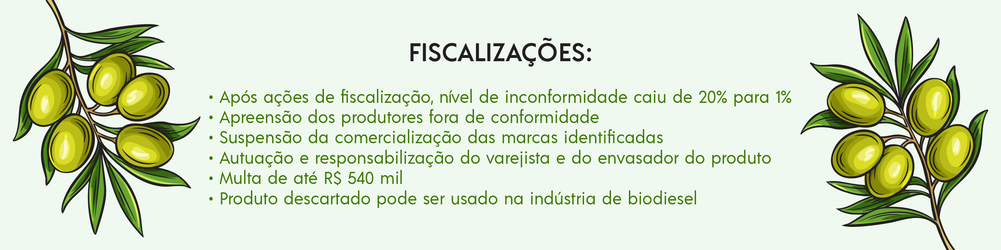 azeite-infografico-fiscalizacao