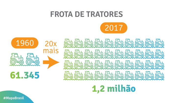 mapa-brasil-infograf-1
