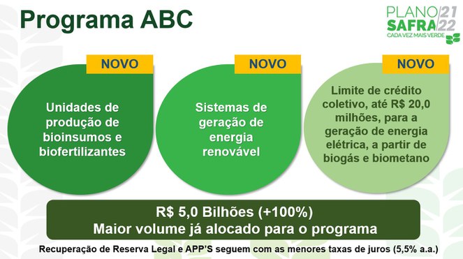 mapa-tab-plano-safra-abc