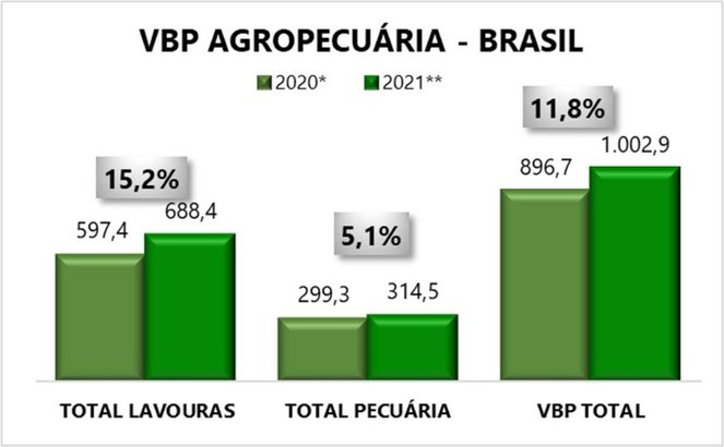 vbp-janeiro