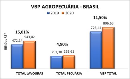 vbpoutubro-20