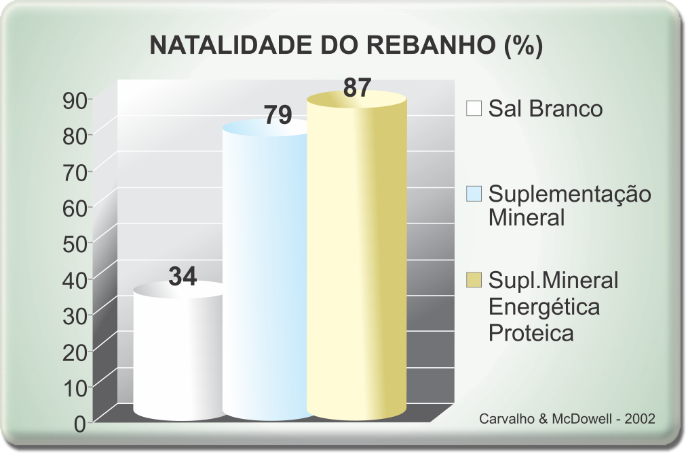 lucro-na-seca-1