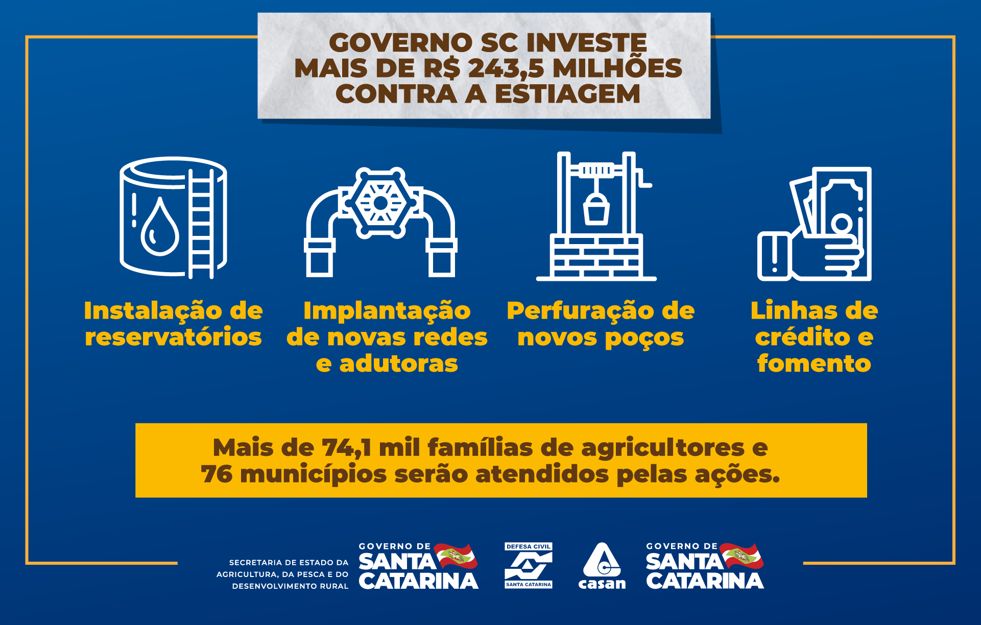estiagem-sc-infografico