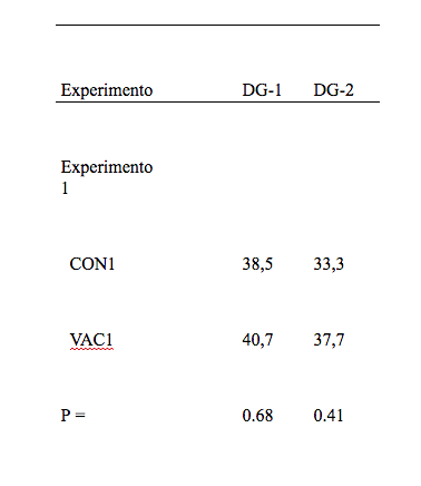 graf-rebanho-leite-3