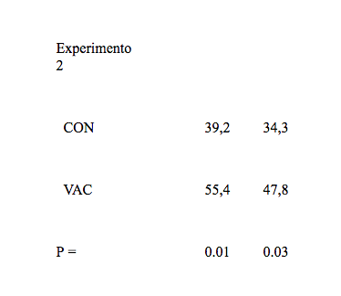 graf-rebanho-leite-4