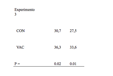 graf-rebanho-leite-5