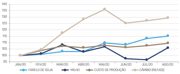 carta-leite-scot-agosto-1