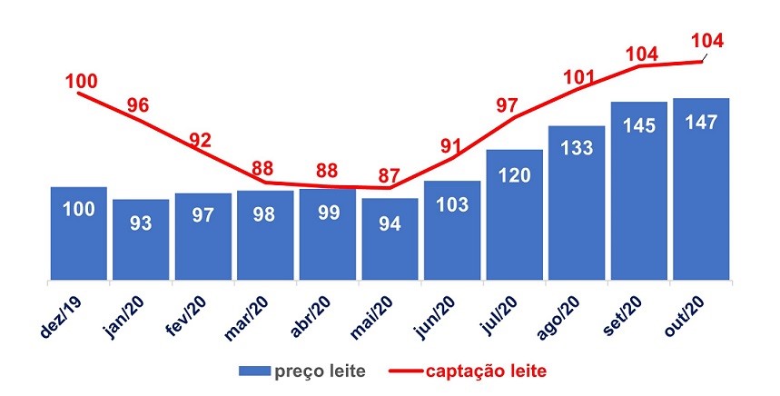 sindracao-dez-20e