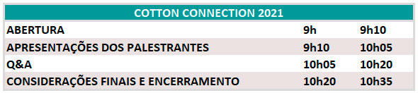 cotton-conection-tab